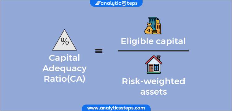 What Is Capital Adequacy Ratio Analytics Steps